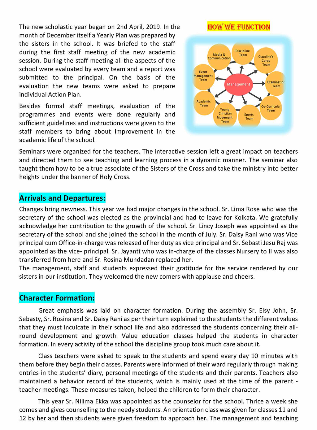 Principal's Report Image 1